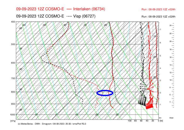 Meteo068 INT-VIS_COSMO-E_024.png