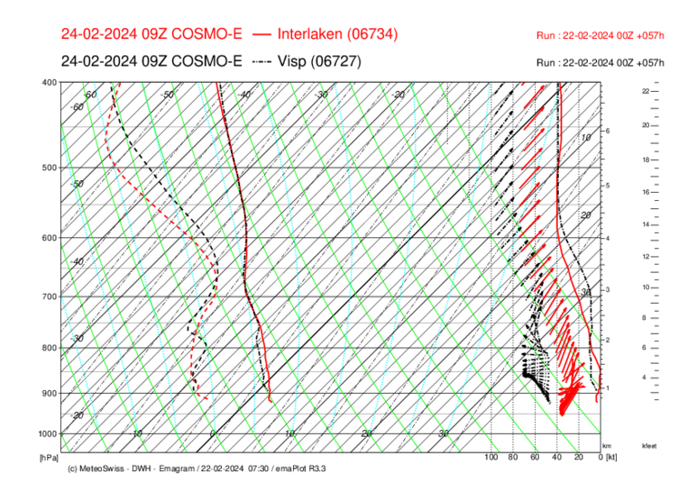 Meteo016 INT-VIS_COSMO-E_057.png