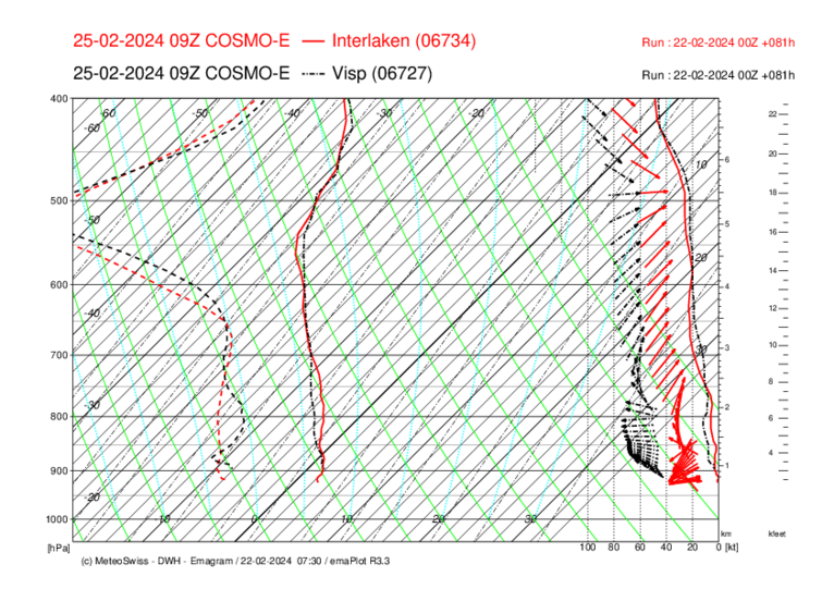 Meteo027 INT-VIS_COSMO-E_081.png