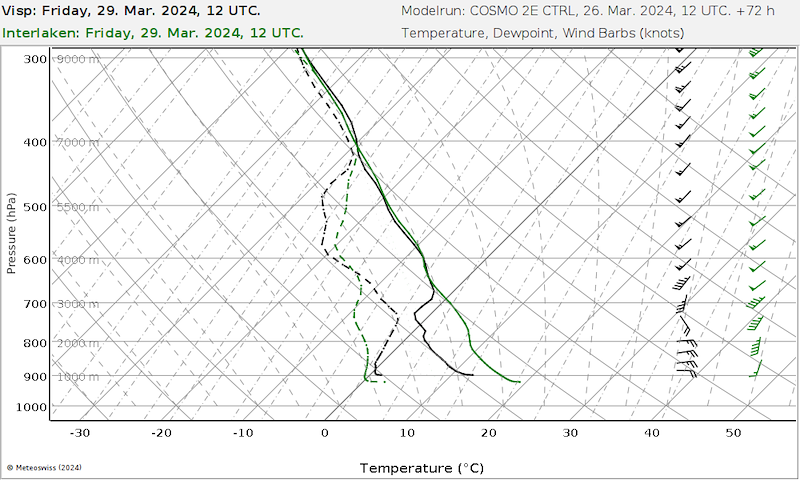 Meteo003 06727-06734_72.png