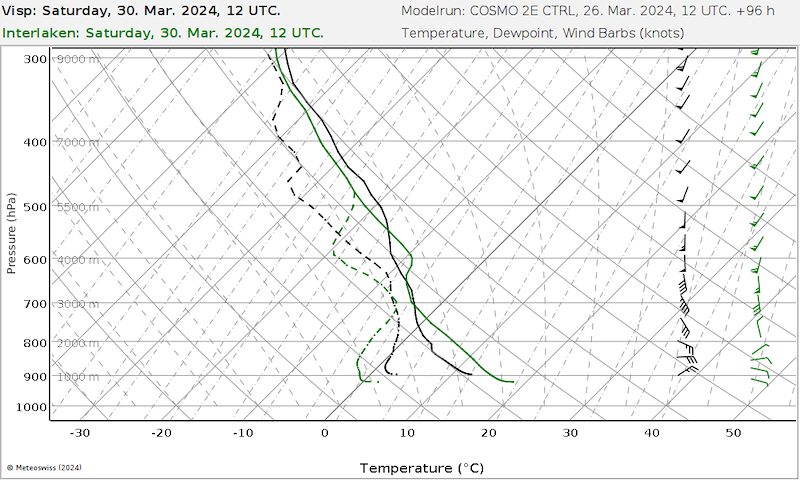 Meteo008 06727-06734_96.png