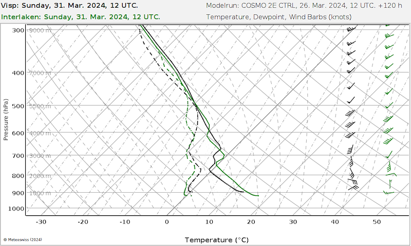 Meteo013 06727-06734_120.png