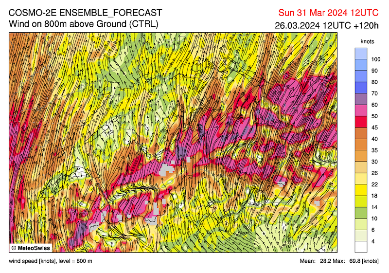 Meteo015 c2e_ch_ctrl_uv800m_120.png