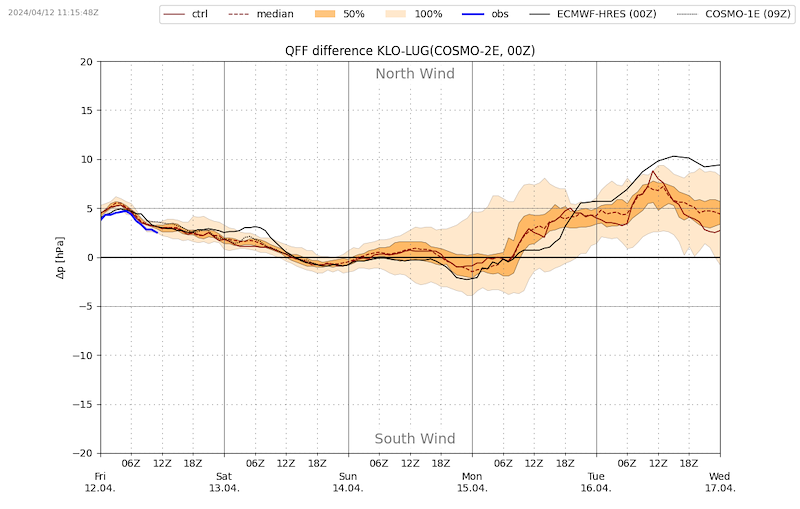 Meteo023 VIBN09.png