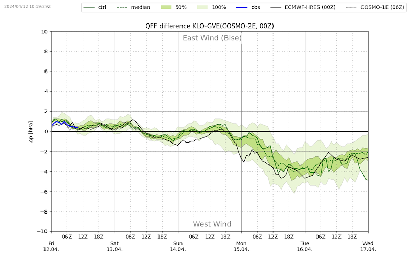 Meteo024 VIBN08.png