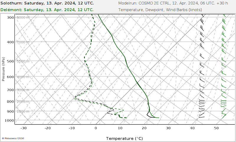 Meteo033 450000-06602_30.png