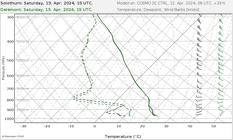 Meteo034 450000-06602_33.png