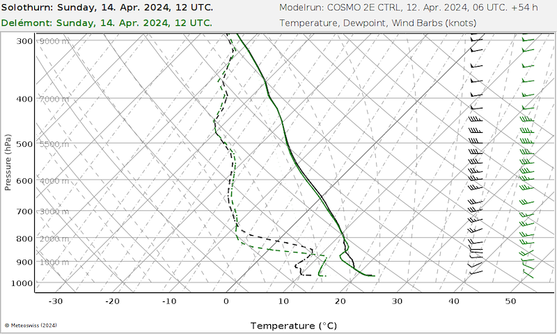 Meteo045 450000-06602_54.png