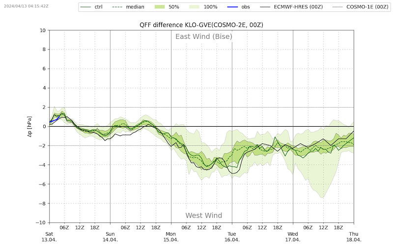 Meteo048 VIBN08.png