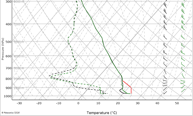 Meteo057 450000-06602_12.png