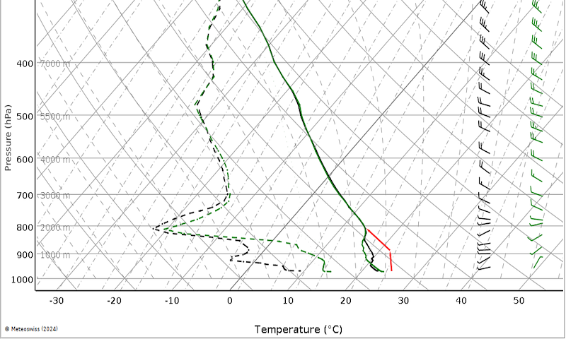 Meteo058 450000-06602_15.png