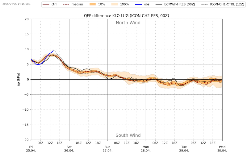 Meteo_254 _VIBN09.png