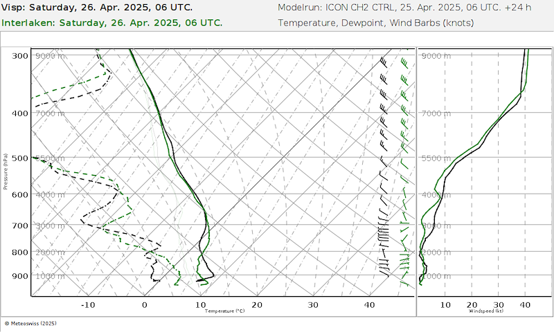Meteo_265 _06727-06734_24.png