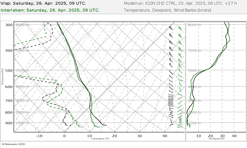 Meteo_266 _06727-06734_27.png