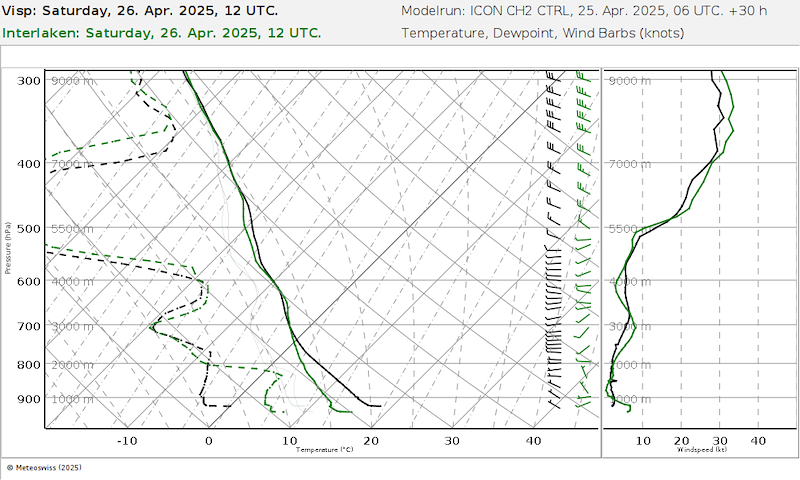 Meteo_267 _06727-06734_30.png