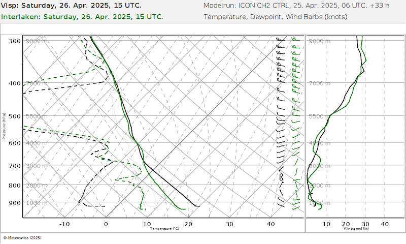 Meteo_268 _06727-06734_33.png