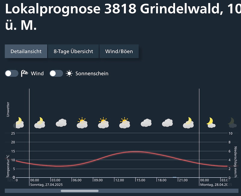 Meteo_281 _Bildschirmfoto 2025-04-25 um 16.57.10.jpg