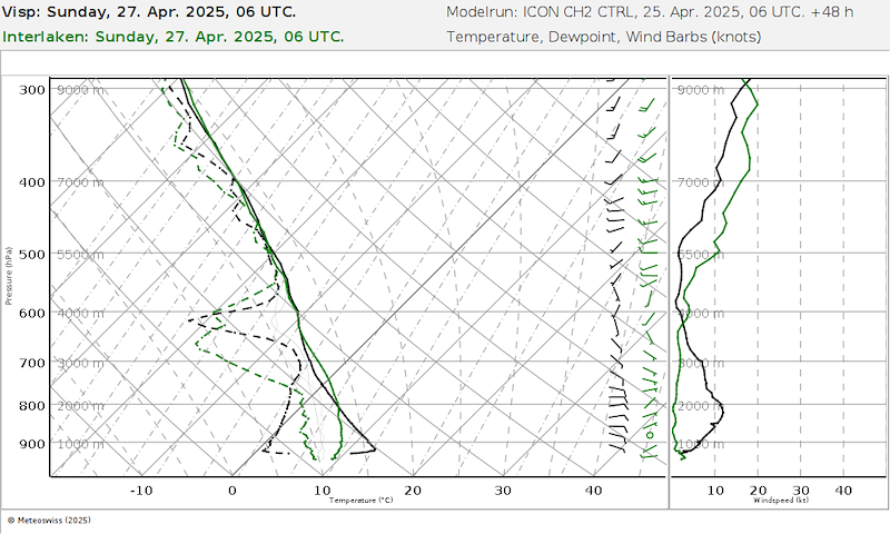 Meteo_282 _06727-06734_48.png