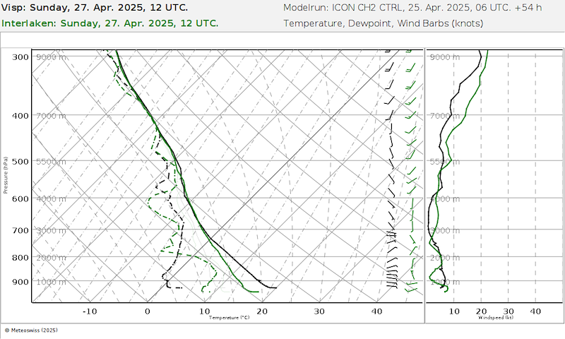 Meteo_283 _06727-06734_54.png
