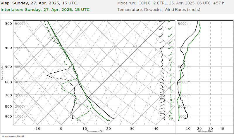 Meteo_284 _06727-06734_57.png