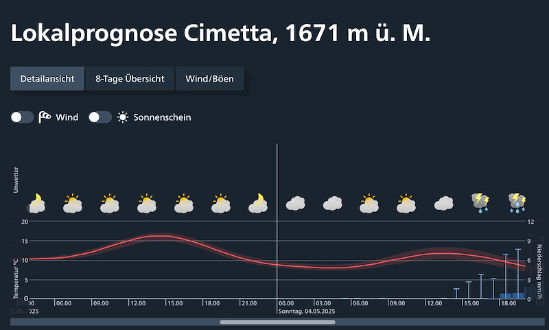 Meteo017.jpg