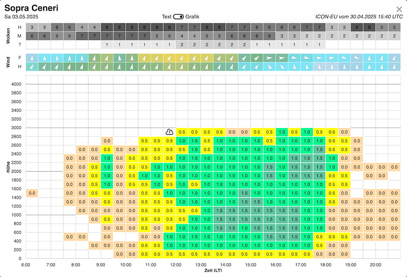 Meteo020.jpg