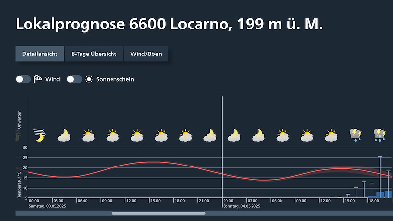 Meteo055.jpg