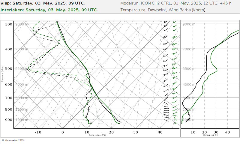 Meteo062.png