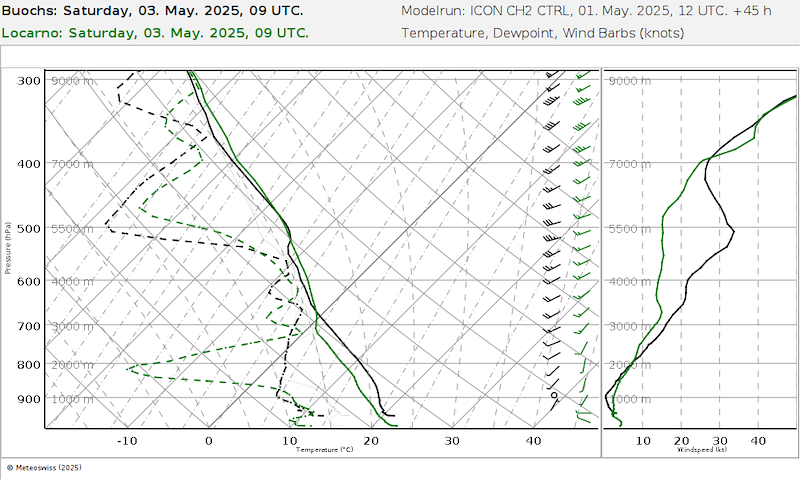 Meteo063.png