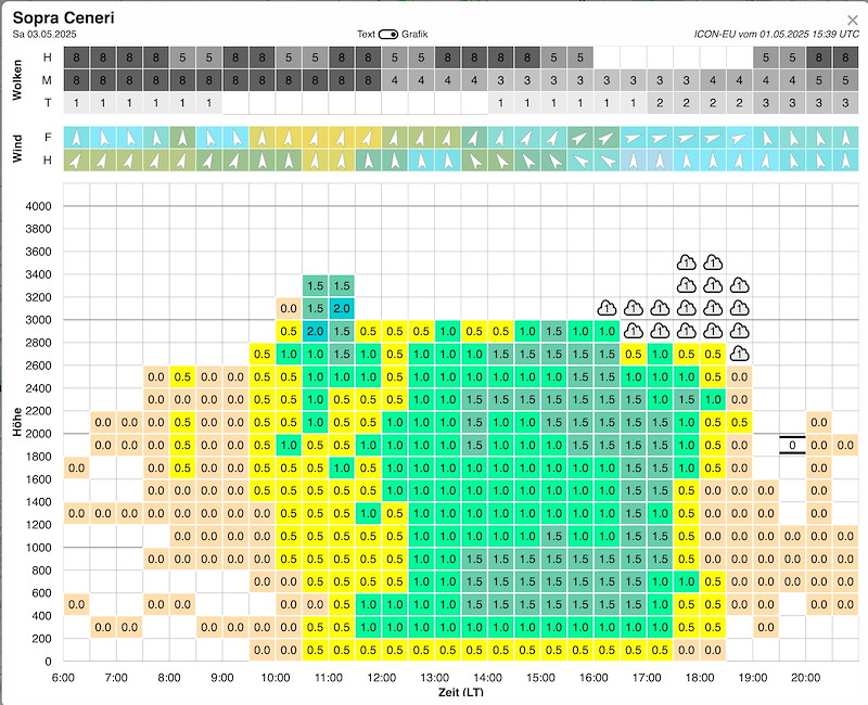 Meteo064.jpg