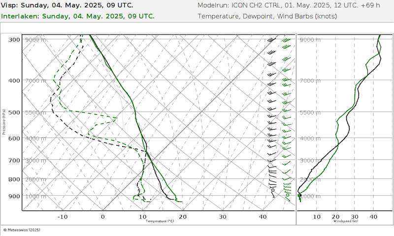 Meteo086.png