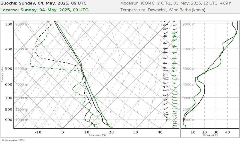 Meteo087.png