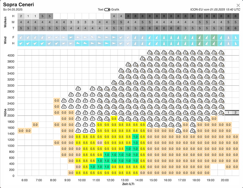 Meteo088.jpg