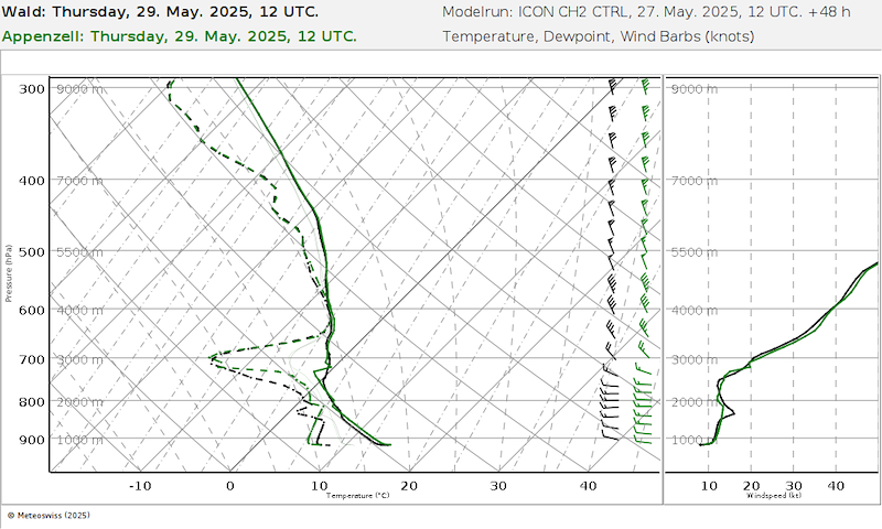 Meteo017.png