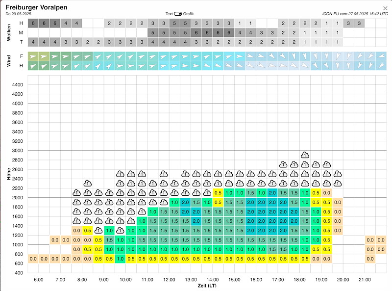 Meteo018.jpg