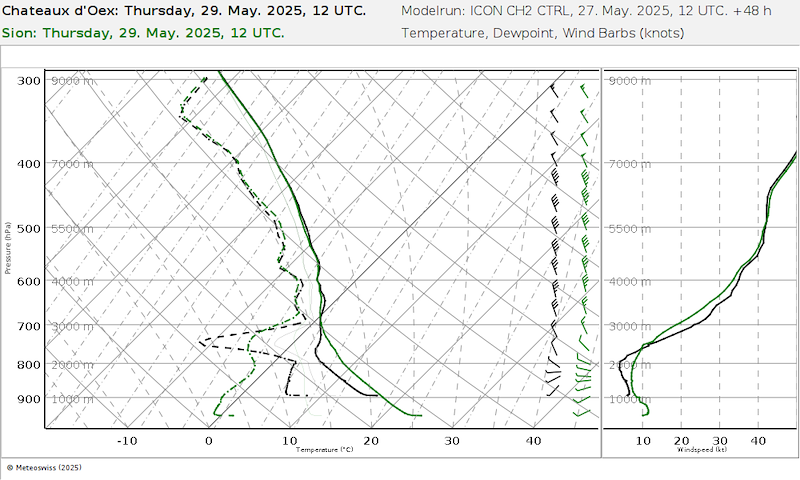 Meteo019.png