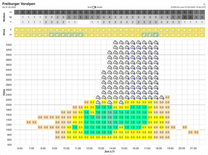 Meteo093.jpg
