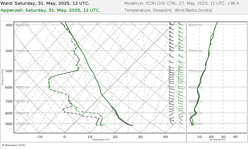 Meteo094.png
