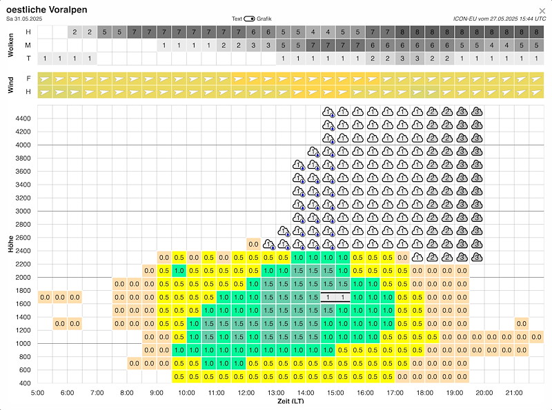 Meteo095.jpg