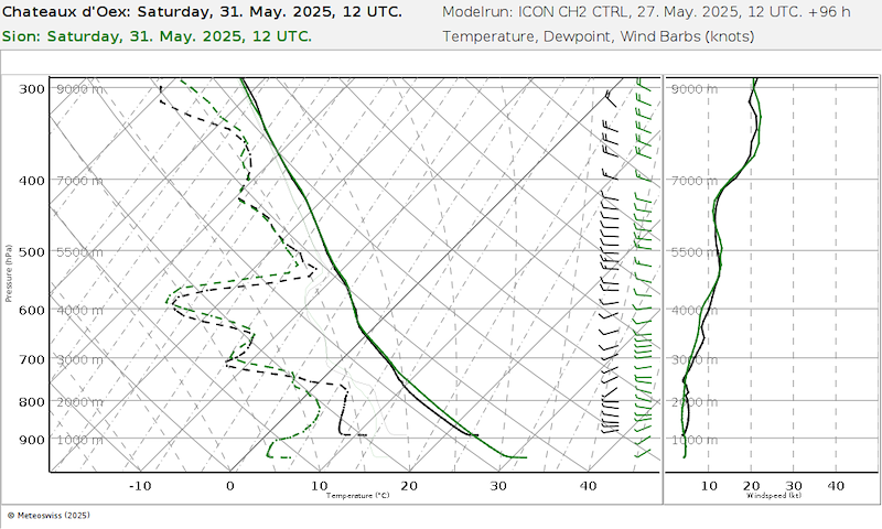 Meteo096.png