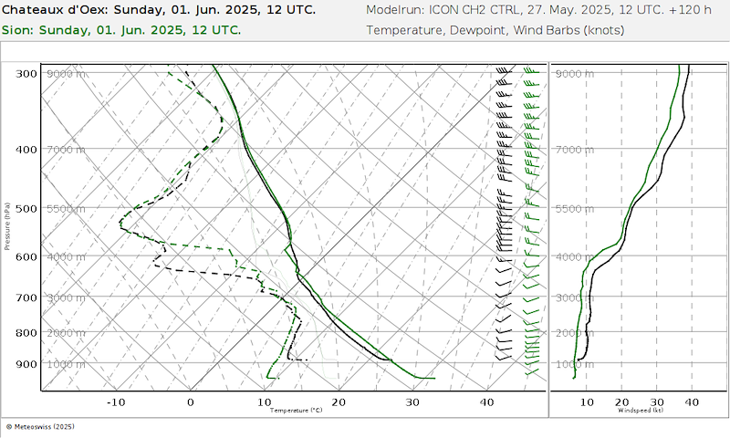 Meteo105.png