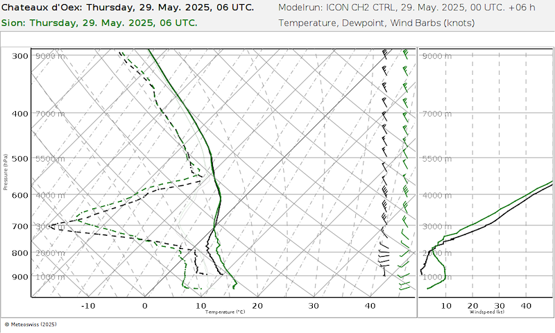 Meteo070.png
