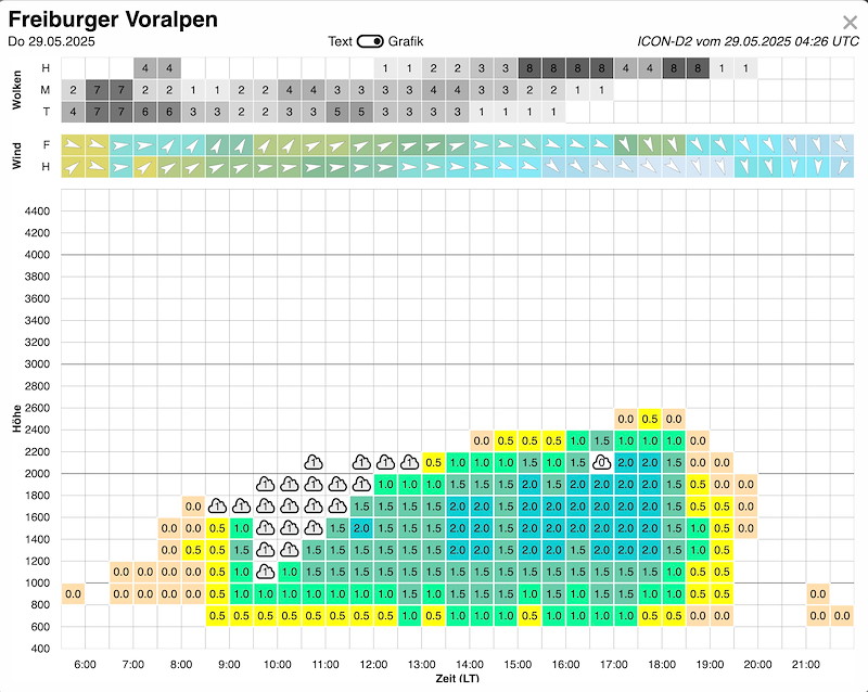 Meteo073.jpg