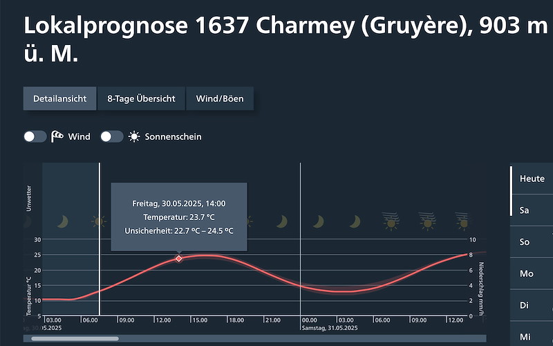 Meteo112.jpg