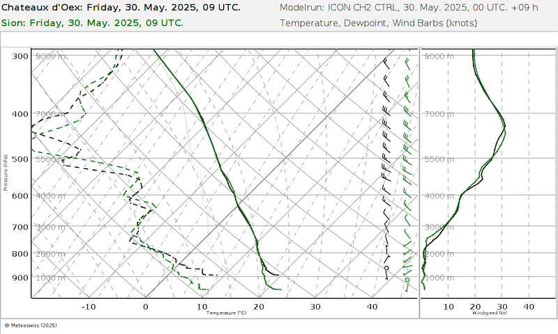 Meteo114.png