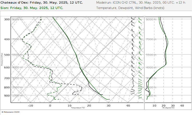 Meteo115.png