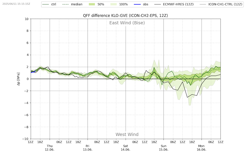 Meteo 008 VIBN08.png