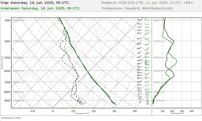Meteo 021 06727-06734_69.png