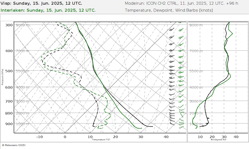 Meteo 037 06727-06734_96.png