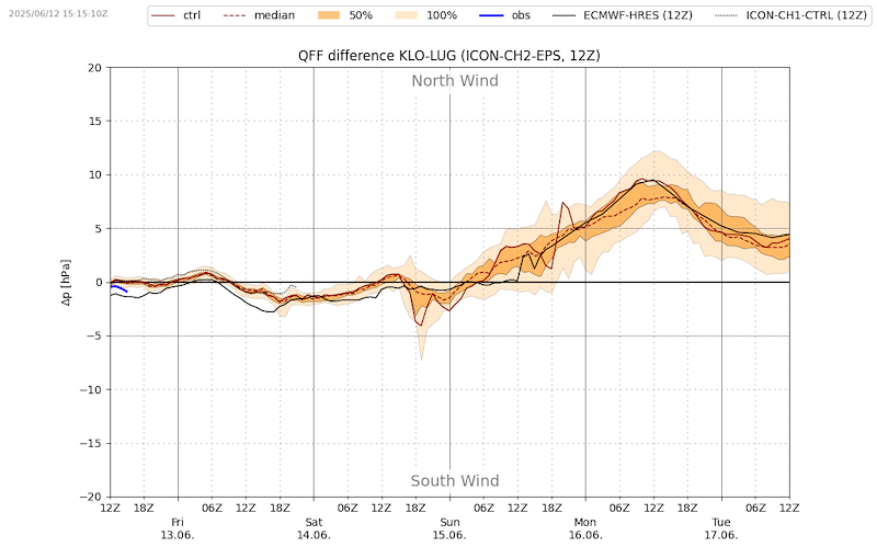 Meteo 050 VIBN09.png